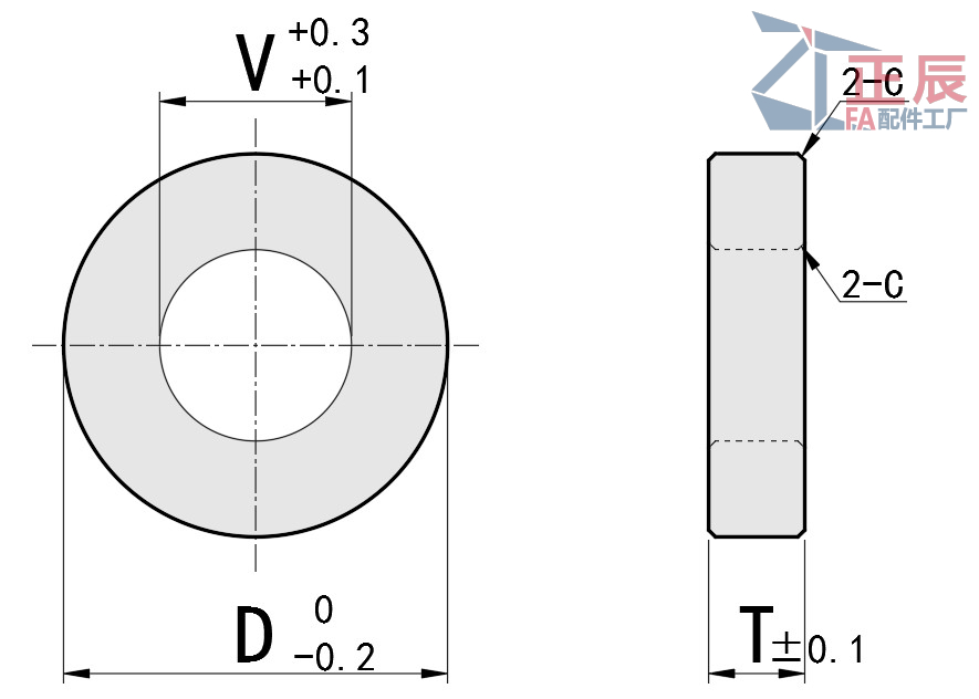 Standard- und Präzisionsscheiben Konfigurierbare Dicke WSSM WSSB