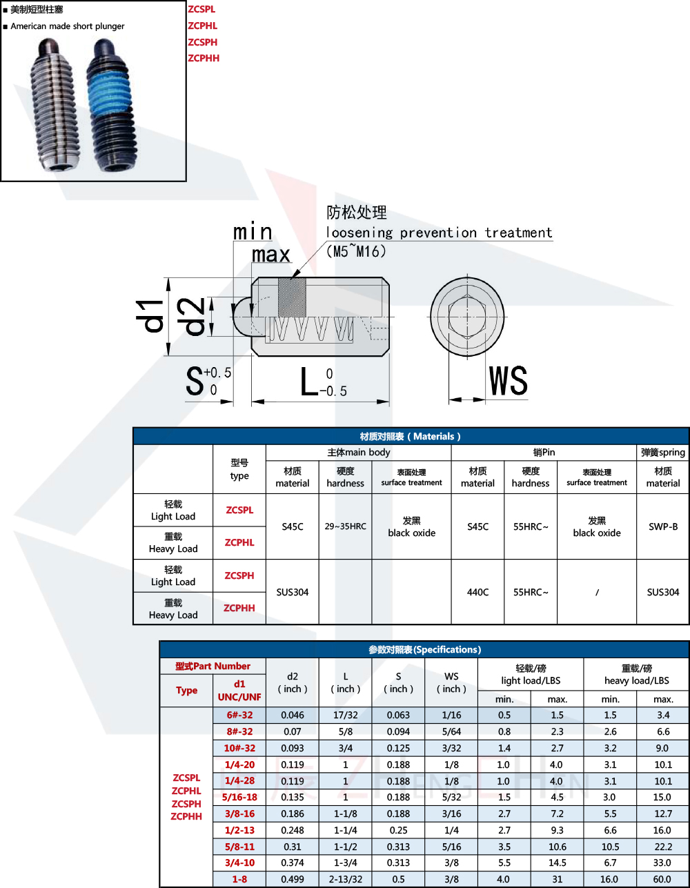 Zhengchen-Hardware