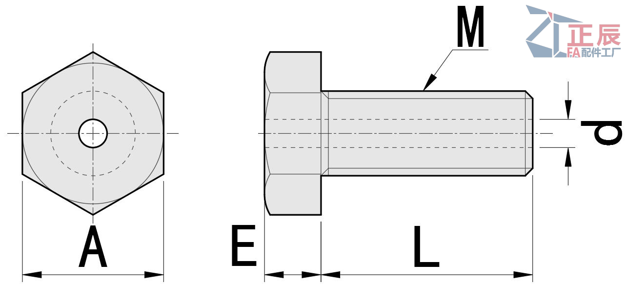 Entlüftete RCBAS-Sechskantschrauben aus Edelstahl