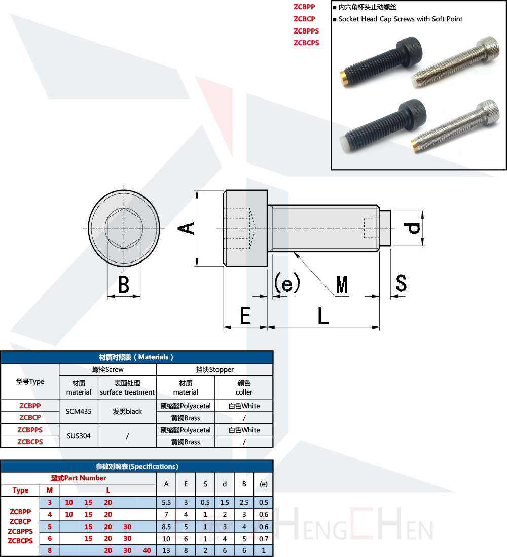 Innensechskantschrauben mit weicher Spitze