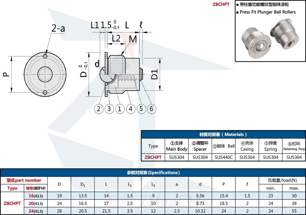 Kugeltransfers – Plunger Press-Fit