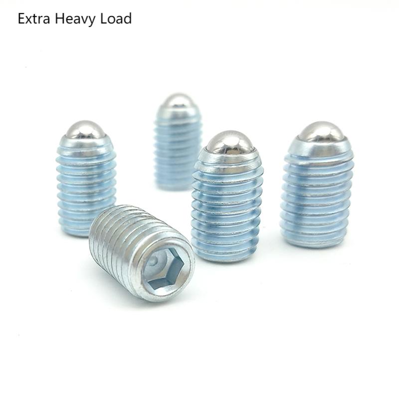 Kugelstößel Economy-Modell BPU BPM BPQ