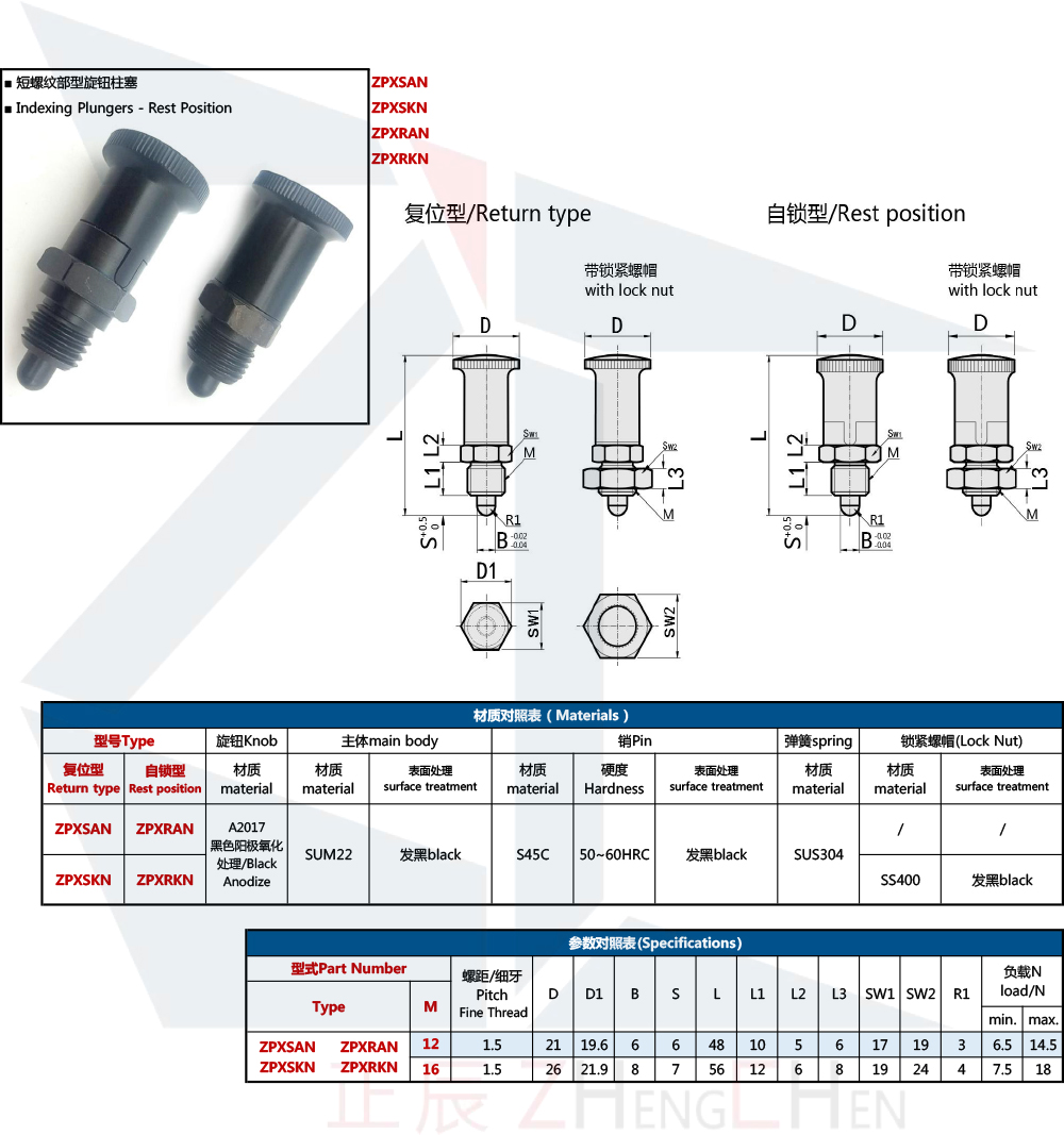 Rastbolzen – Aluminiumknopf, Ruheposition
