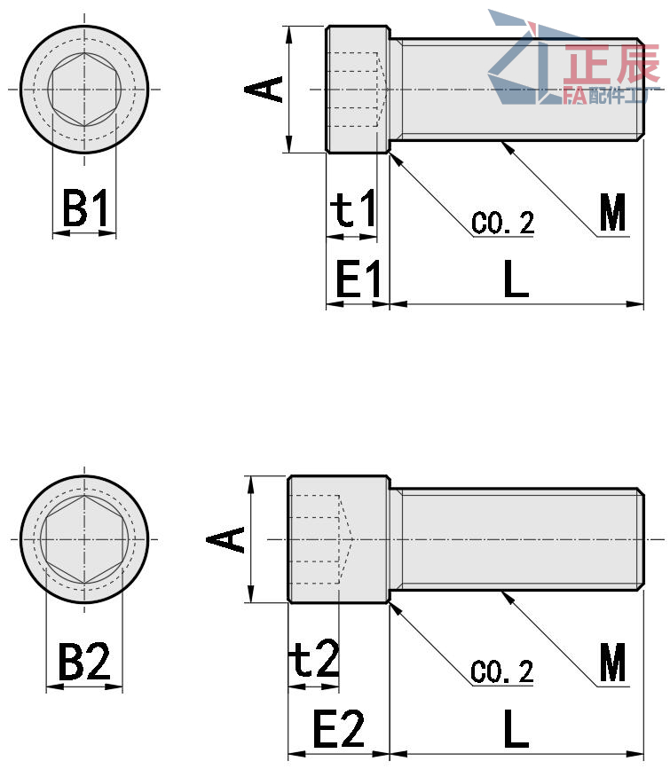 Innensechskantschrauben mit kleinem Kopf KBB KBBS SBB SBBSS