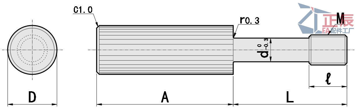 Unverlierbare Schrauben, flach, langer gerändelter Kopf, Edelstahl, GUTBR