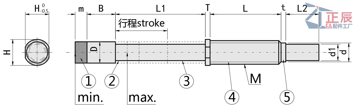 Spezialstößel Mikrofederstifte JJPPN