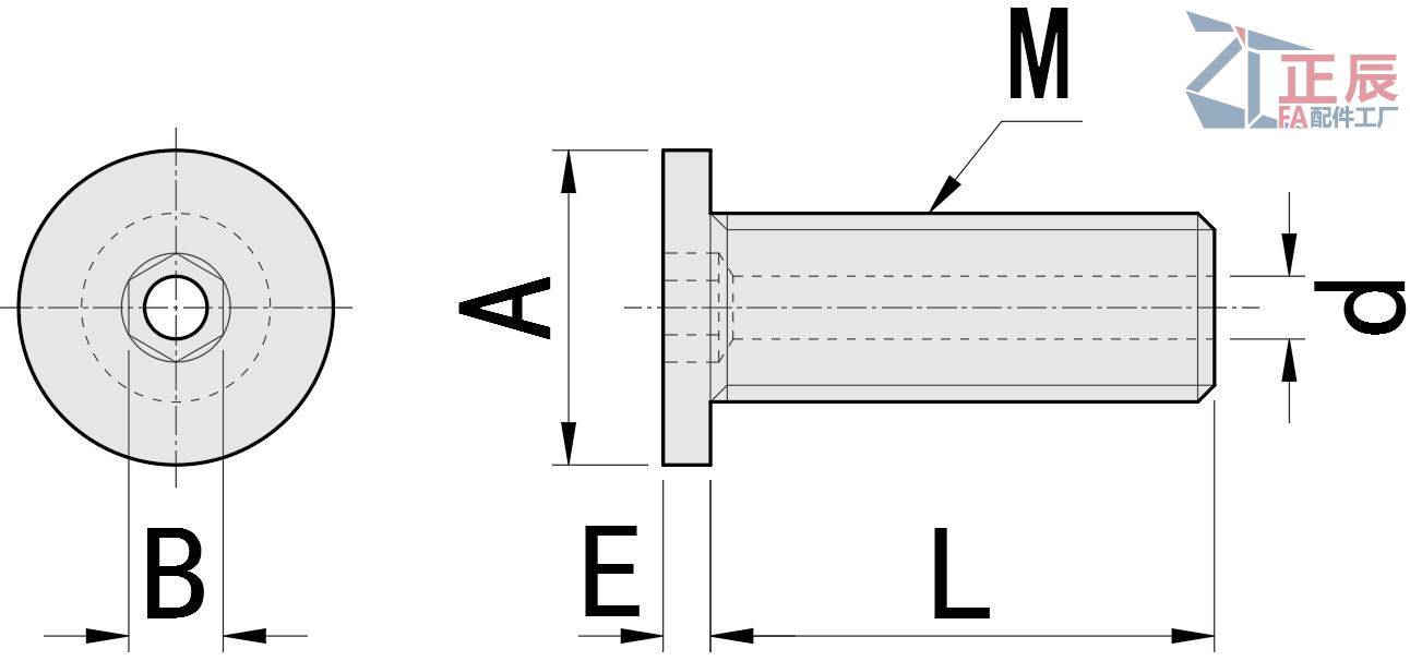 Extra flache Innensechskantschrauben mit Entlüftung CBASG