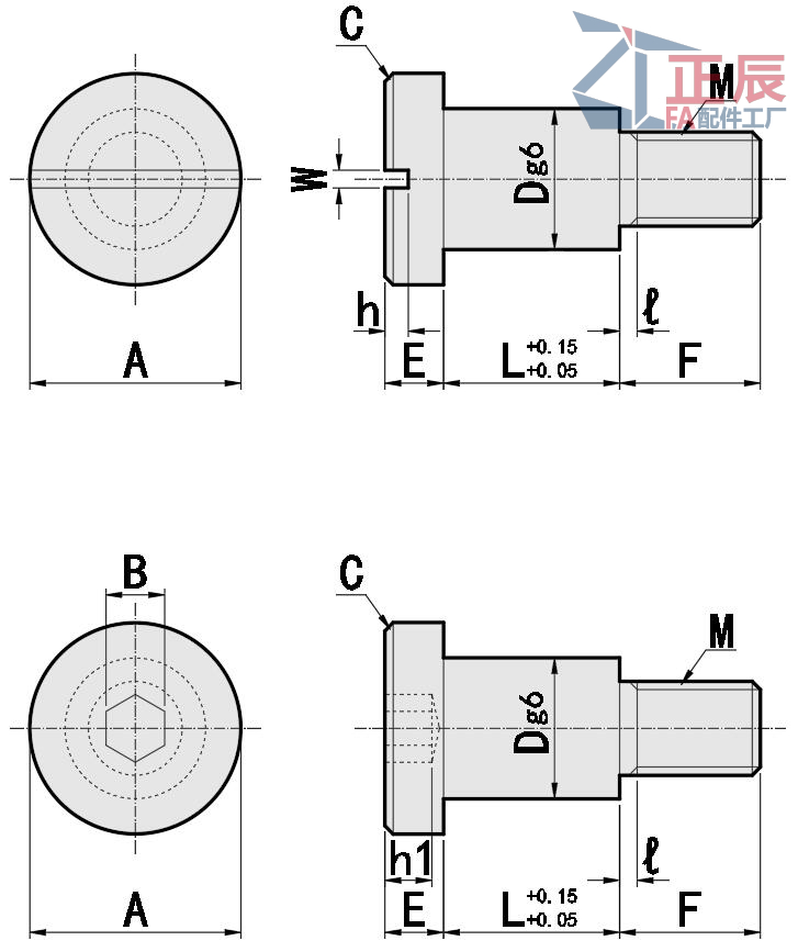 Drehpunktstifte Innensechskant konfigurierbar CBDBR CBDGBR CBDR