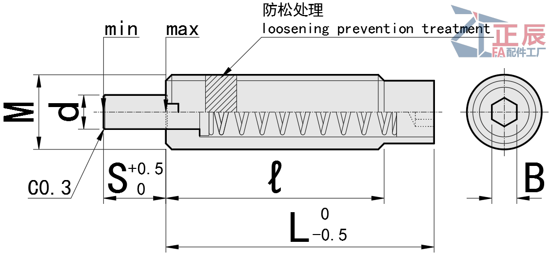Federnde Druckstücke mit flacher Nase PJLF