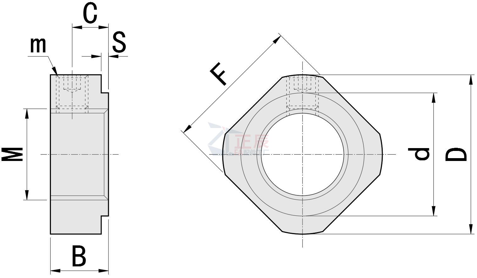 Lagersicherungsmuttern – quadratisch BNG BNGS BNR BNRS