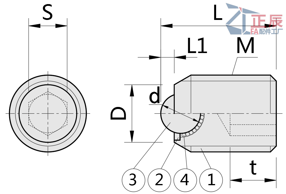 Kugelrollen, Kugeltransfers mit Stellschraube BCSB 