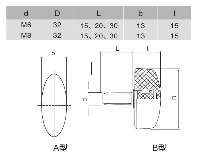 Verchromter Stahl-Bsp-Stecker mit unverlierbarer Dichtung, korrosionsbeständiger Innensechskant, anpassbar, OEM-Gusstechnik, gleiche Form
