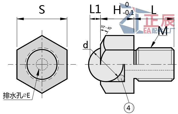 Kugelrollen – Sechskantbolzen Polyacetal BCHLJJ BCHLJP