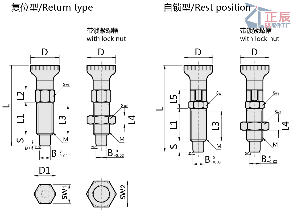 Federbelasteter Fixture Works Indexierkolben PMXAS