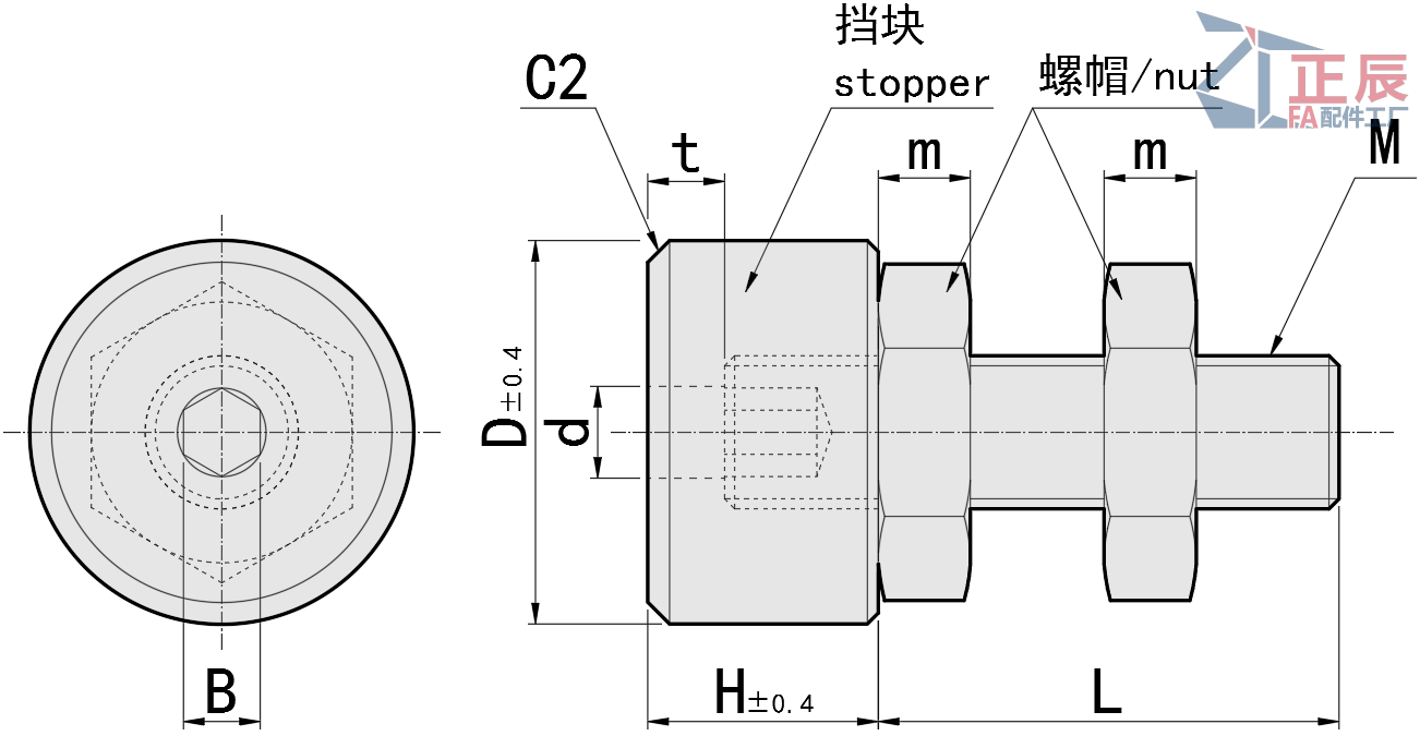 Anschlagschrauben mit Innensechskant MC Nylon UNAHM